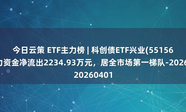 今日云策 ETF主力榜 | 科创债ETF兴业(551560)主力资金净流出2234.93万元，居全市场第一梯队-20260401